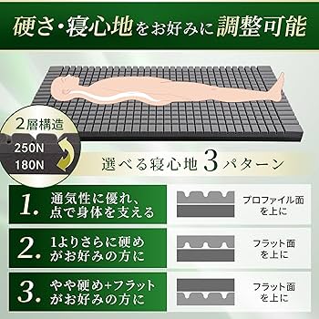 GOKUMINマットレス高反発 180N 250N2層構造厚さ10cm 三つ折り Amazon.co.jp: GOKUMIN マットレス 【 高反発 180N 250N 2層構造グラン